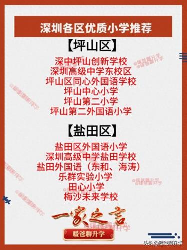 深圳思明区小学排名前十(深圳各区排名前五小学)插图6