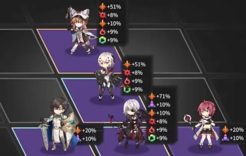 悠久之树火属性阵容分享(放置奇兵最强阵容2019)插图1