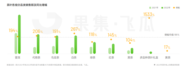 福鼎白茶品牌排行榜2014(福鼎老白茶什么牌子好)插图