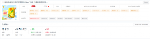 可乐热销产品排名前十(2020年可口可乐销量)插图9