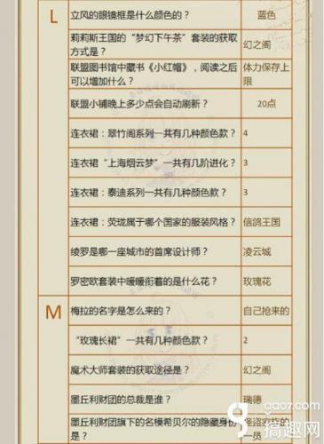 奇迹大陆知识问答攻略(奇迹大陆手游)插图3