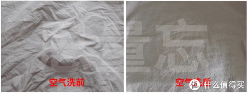洗衣机品牌排行榜2016(工业洗衣机质量排行榜)插图52