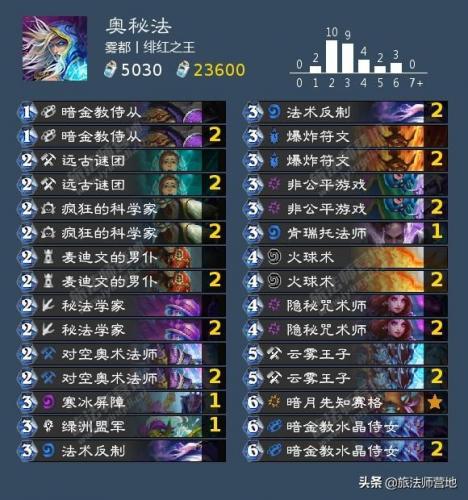 青玉德狂野卡组2021(炉石传说青玉德卡组最新2019)插图8