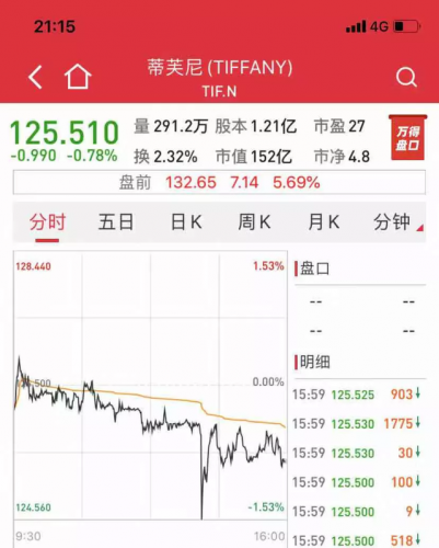 高端毛线品牌排行榜(全球十大顶级羊绒品牌)插图2