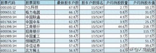 全球银行价值观排名前十(全球银行价值排行)插图1