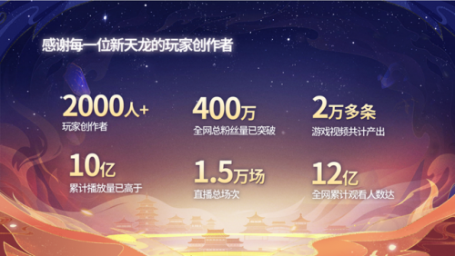 天龙八部端游口袋版(天龙八部(移动版))插图13