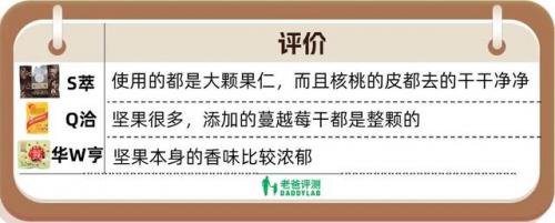 坚果品牌排行榜(干果加盟店10大品牌)插图8