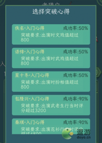 继承了一座戏园子角色突破方法攻略(橙光成家立业升四品)插图1