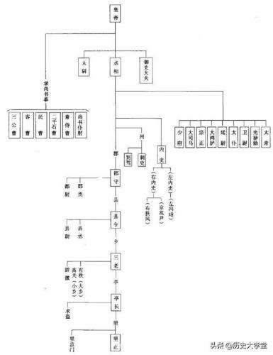 三国之刘贤也疯狂(刘贤也疯狂是什么类型的小说)插图9
