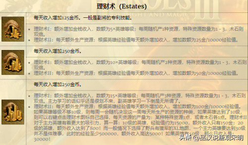 英雄无敌3英雄排名培养心得(英雄无敌3十大最强英雄)插图15