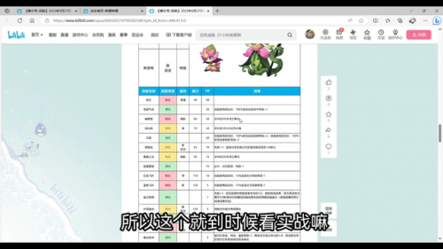 赛尔号精灵计算器(赛尔号精灵图鉴wiki)插图5