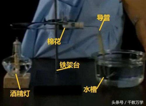 高锰酸钾制取氧气化学式(高锰酸钾和锰酸钾一样吗)插图5