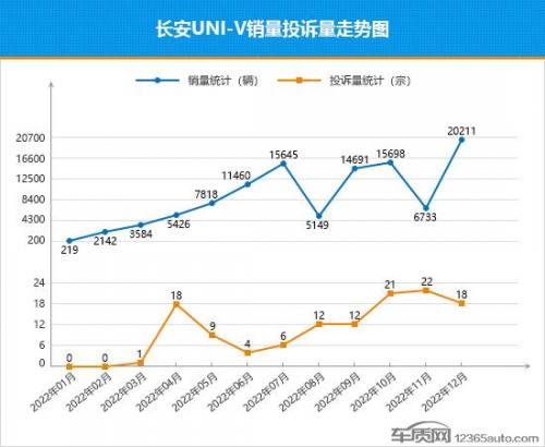 车的销售量排行榜2015(自主品牌汽车销量排行榜)插图4