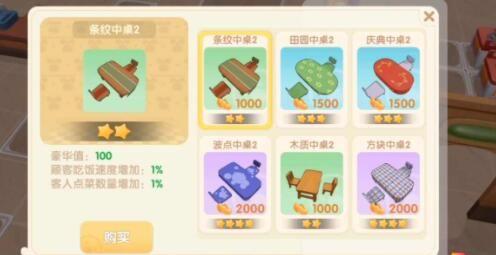 摩尔庄园摆放向导桌(新版本摆不出向导桌2023)插图2