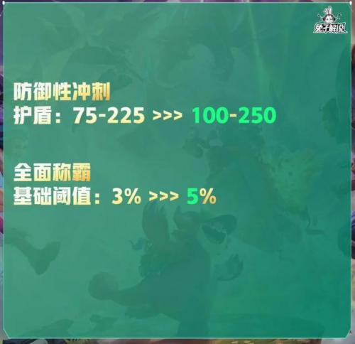 剑姬改版前技能介绍(剑姬重做之前技能)插图48