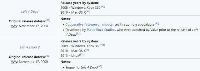 求生之路2联机怎么用代码(left4dead2联机可以用代码吗)插图2