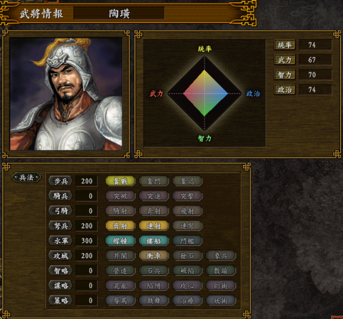 三国志9威力加强版武将组合(三国志9组合联锁表)插图3