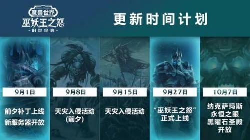 wlk烈焰战袍有什么用(虚空战袍)插图2