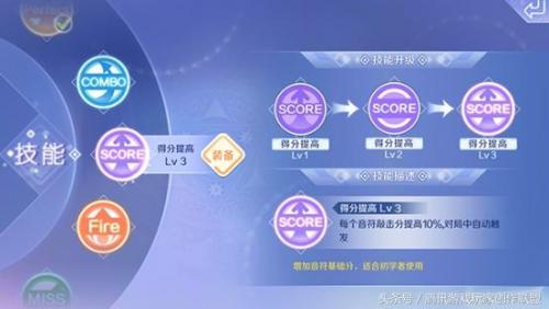 炫舞音符输入器(qq炫舞perfect技巧)插图1