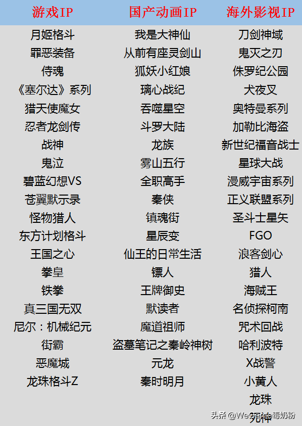 dnf魔法师恐龙时装(dnf魔界人小恐龙补丁)插图1