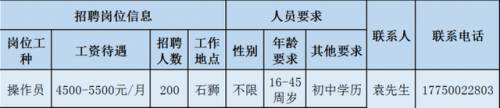 泉州鞋厂薪水排名前十(泉州有什么鞋厂)插图6