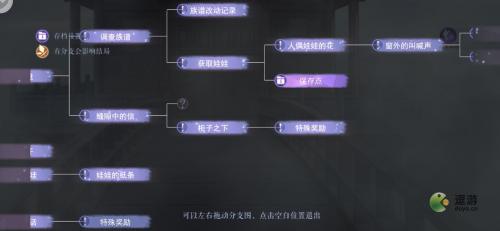 黑猫奇闻社溯源篇第一章临江阁全结局攻略(江湖风云录黑猫主线过了后是什么)插图7