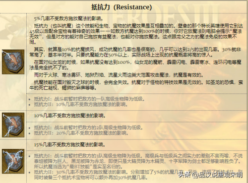 英雄无敌3英雄排名培养心得(英雄无敌3十大最强英雄)插图6