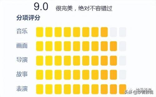 绝命律师第六季(prison break第六季)插图2
