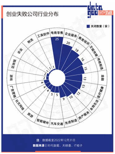 十大不合规公司排行榜(十大拍卖骗子公司)插图9