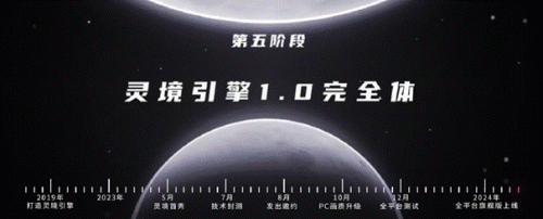 剑网三转服费用2022(剑三转服什么时候落地)插图12
