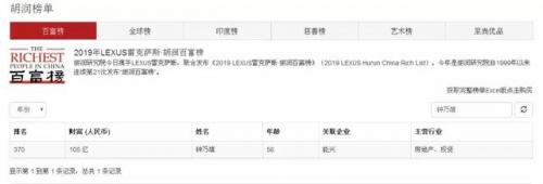 化州籍富豪排行榜(化州平定镇十大富豪)插图2