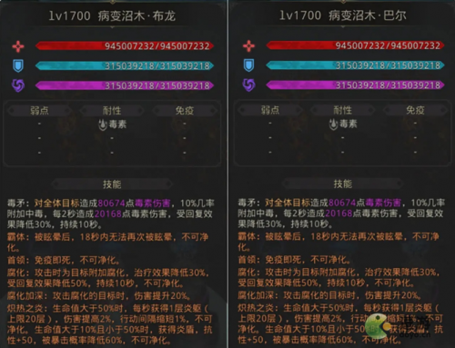 地下城堡3腐水泽国通关攻略(地下城堡2腐毒脓液)插图3