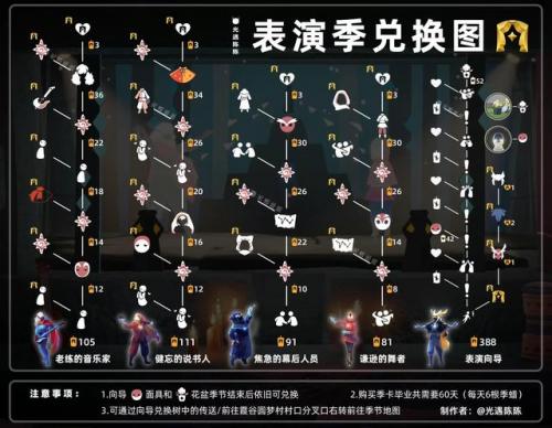 追忆季兑换图(光遇19个季节顺序)插图3