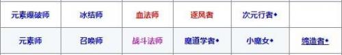 dnf风法师背景故事(英雄联盟邪恶小法师背景故事)插图4