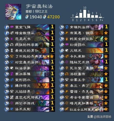 青玉德狂野卡组2021(炉石传说青玉德卡组最新2019)插图9