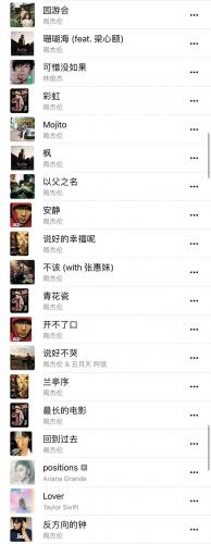 最红歌曲排行榜(网络前十名最红的歌曲)插图2