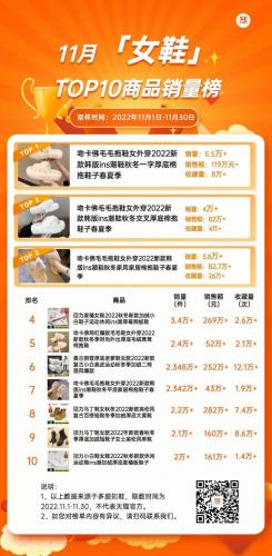 销量最好跑鞋排名前十(十大跑鞋品牌排行榜)插图5