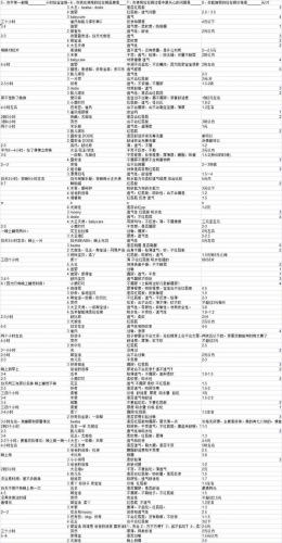 宝宝拉拉裤排行榜(口碑最好的十大拉拉裤)插图22