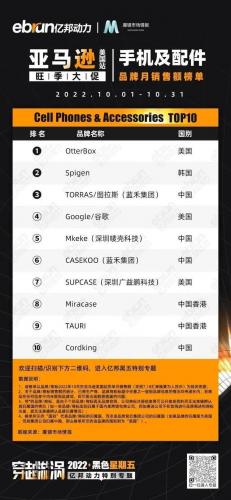 美国亚马逊前十卖家排名(amazon排名)插图1