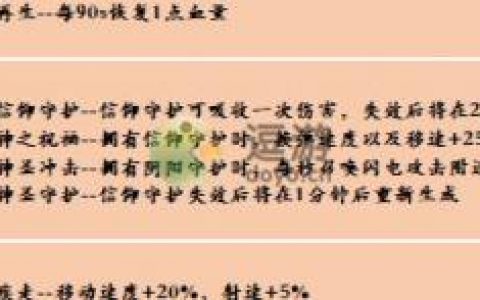 黎明前20分钟神圣护盾流推荐(全民奇迹神圣护盾满级)