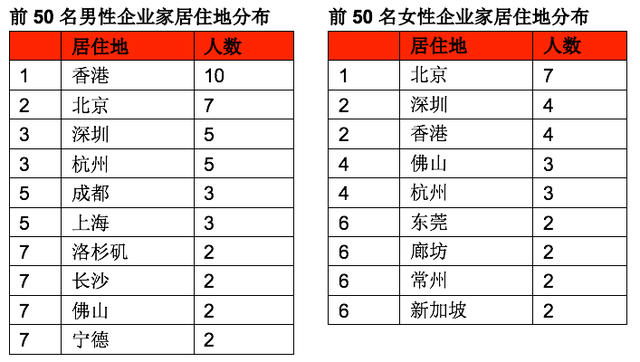 中国男首富排行榜(国内十大首富排名)插图4