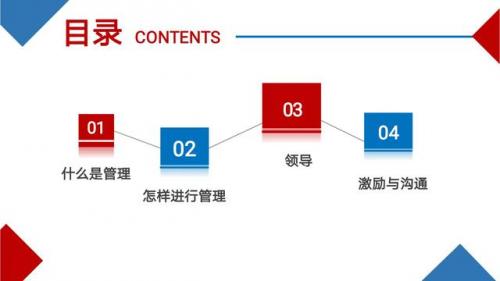 企业管理培训公司(企业管理培训费用)插图1