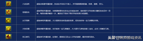 梦幻西游召唤兽技能图标(梦幻西游24技能宝宝)插图2