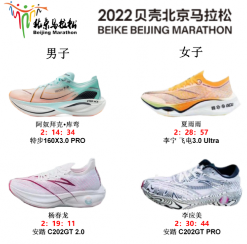 全马跑鞋排名前十(5分20配速全马什么跑鞋)插图9