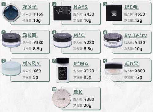 最好用的定妆粉排行榜(定妆粉排行榜第一名)插图2