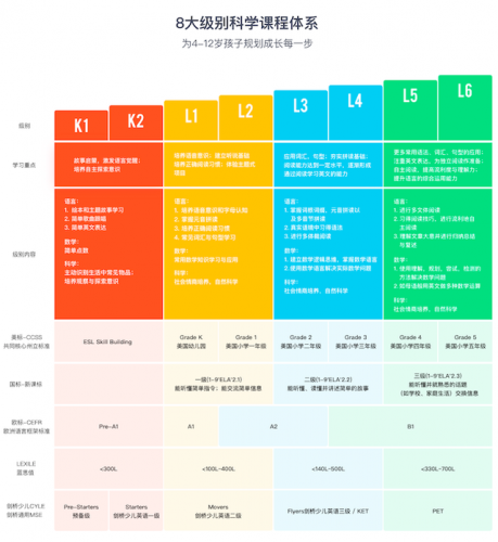 大家好英语(大家好的高级表达)插图5