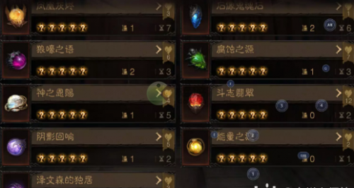 暗黑破坏神不朽传奇宝石搭配推荐(暗黑破坏神2和传奇)插图