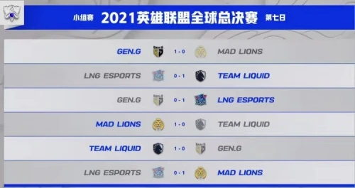 虎牙S11：Ale剑姬秀翻全场仍独木难支，LNG不敌MAD无缘八强(虎牙血色十四剑姬)插图