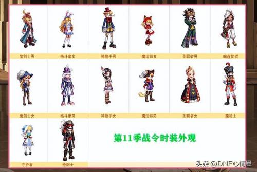 dnf新图任务(dnf所有主线任务表)插图7