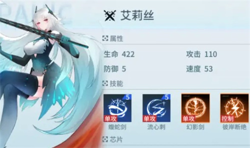 锚点降临电系输出强度排名一览(星战前夜-无烬星河旭日级怎么样)插图1